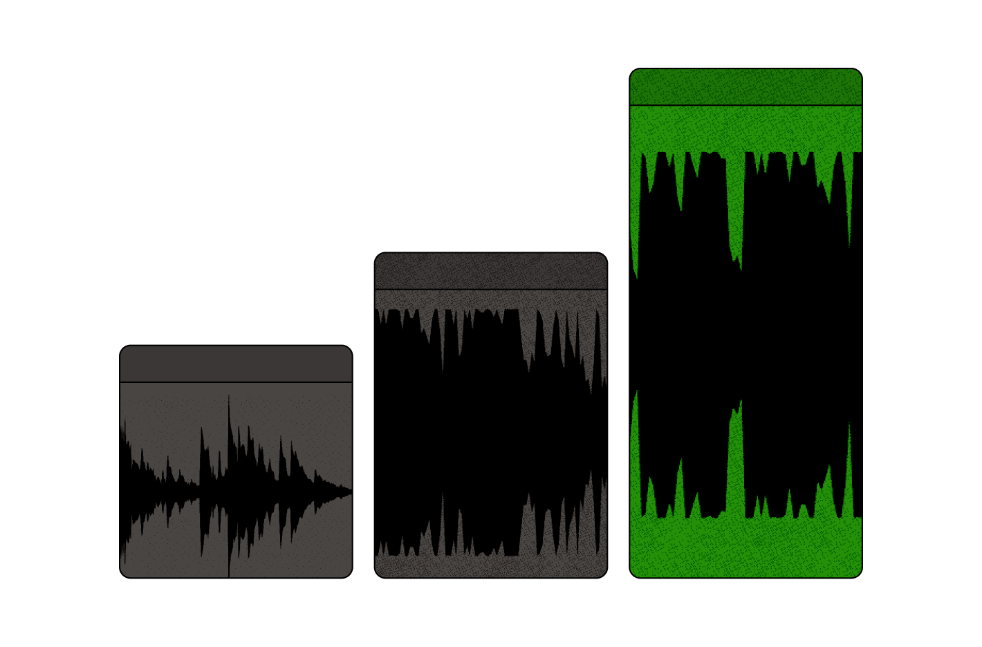 The State of Sampling 2022 | Tracklib, image size:1420x936