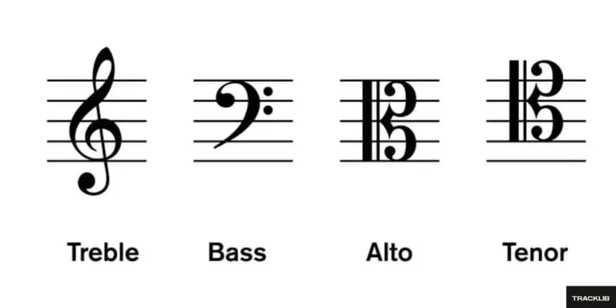 Clef music symbols on staff lines