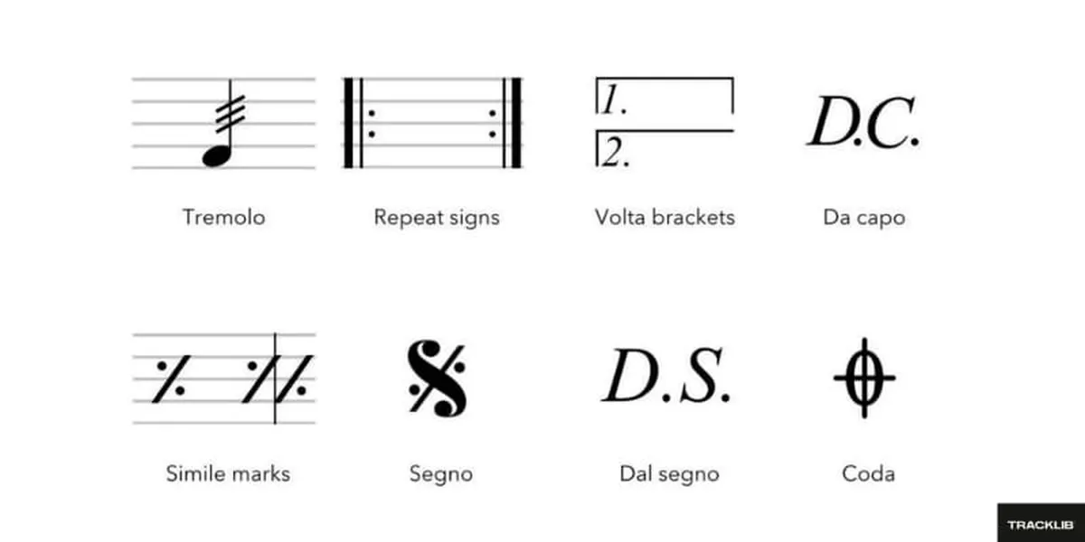 Repeat and navigation music symbols