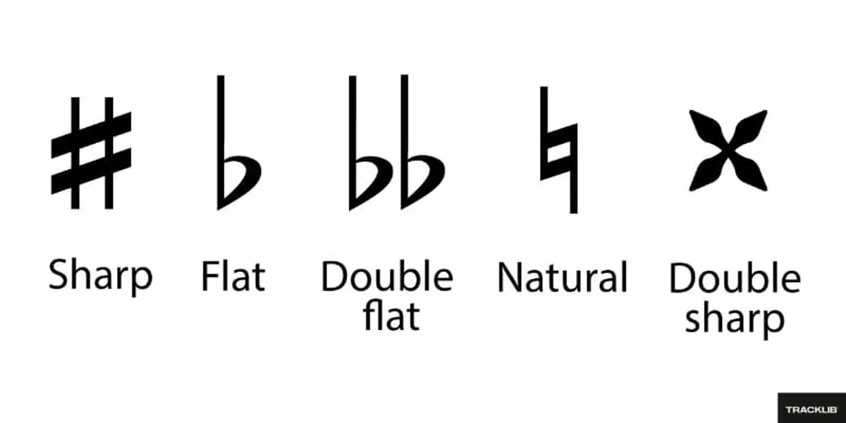 Accidental music symbols overview