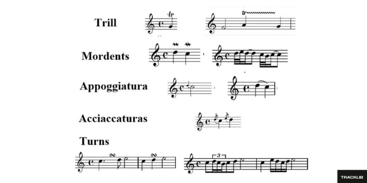 Ornament music symbols on staff