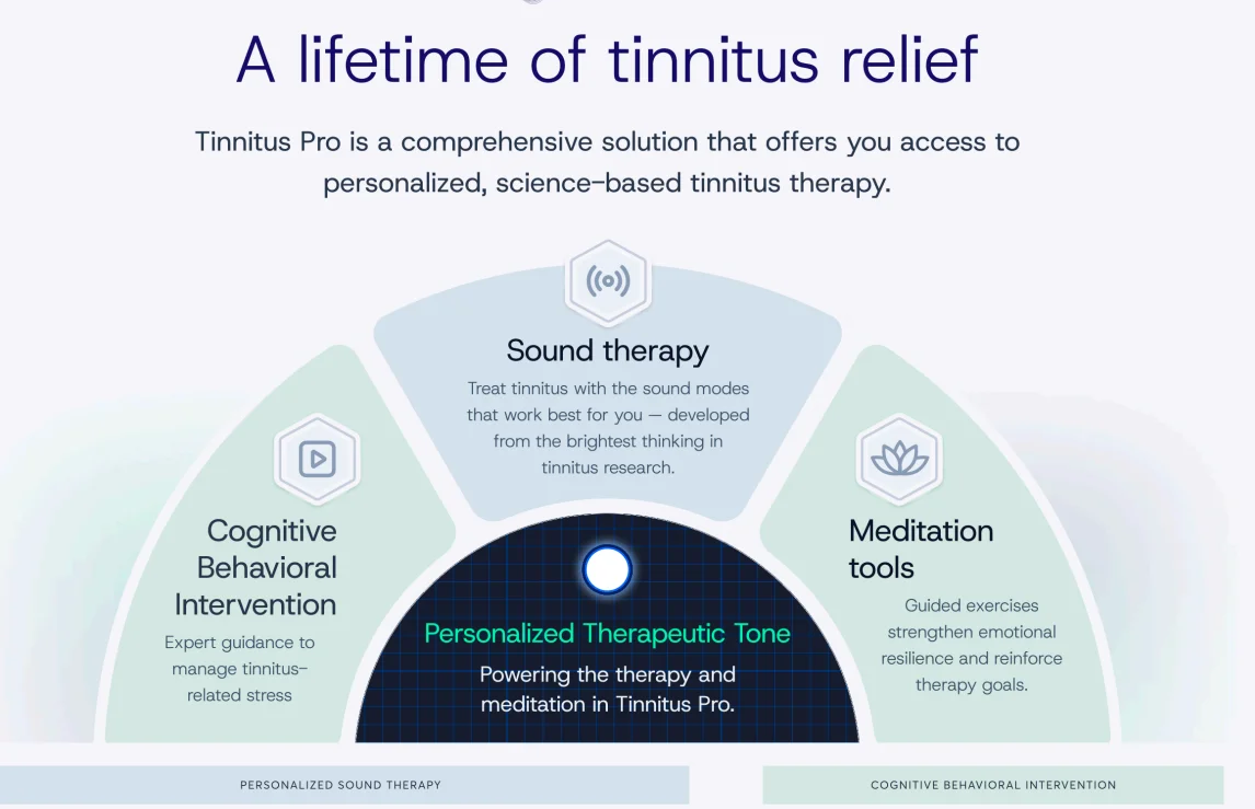 Tinnitus Pro Application  Image