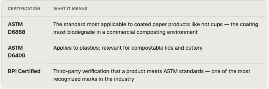 ASTM
