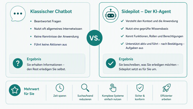 Messeaussteller e-nnovation