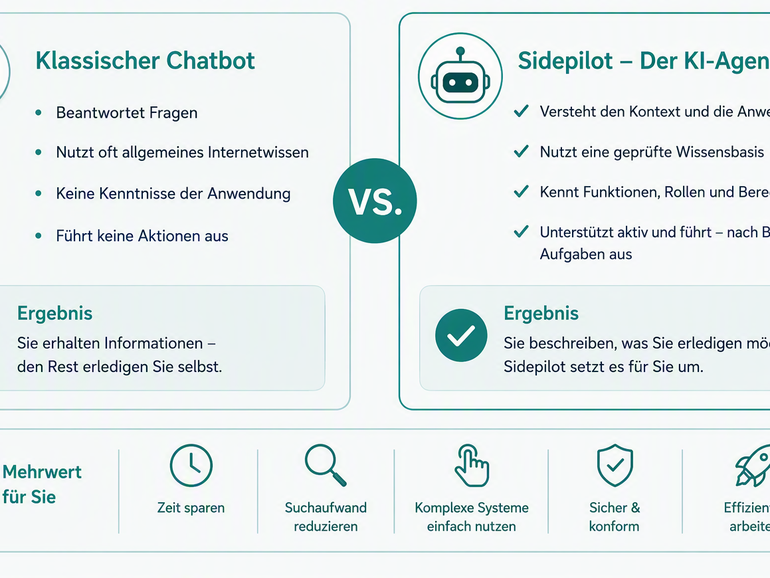 Messeaussteller e-nnovation
