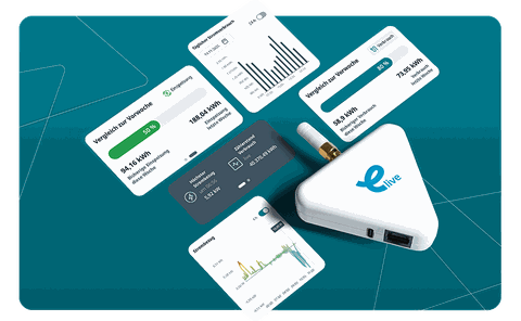 Energie einfach entdecken mit enox.live