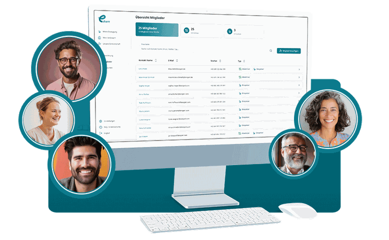 Arten von Energiegemeinschaften