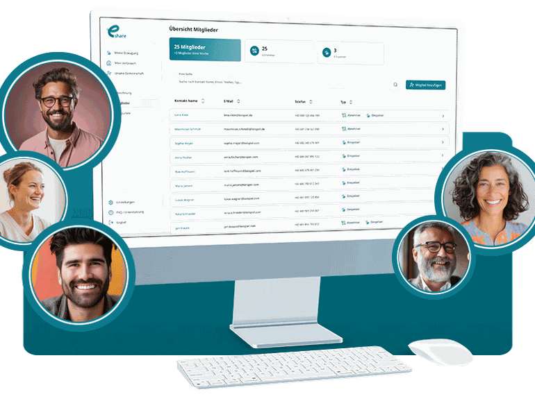 Arten von Energiegemeinschaften