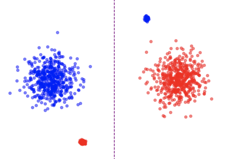 Discover fairness issues in classification with Topological Analysis of the Dataset