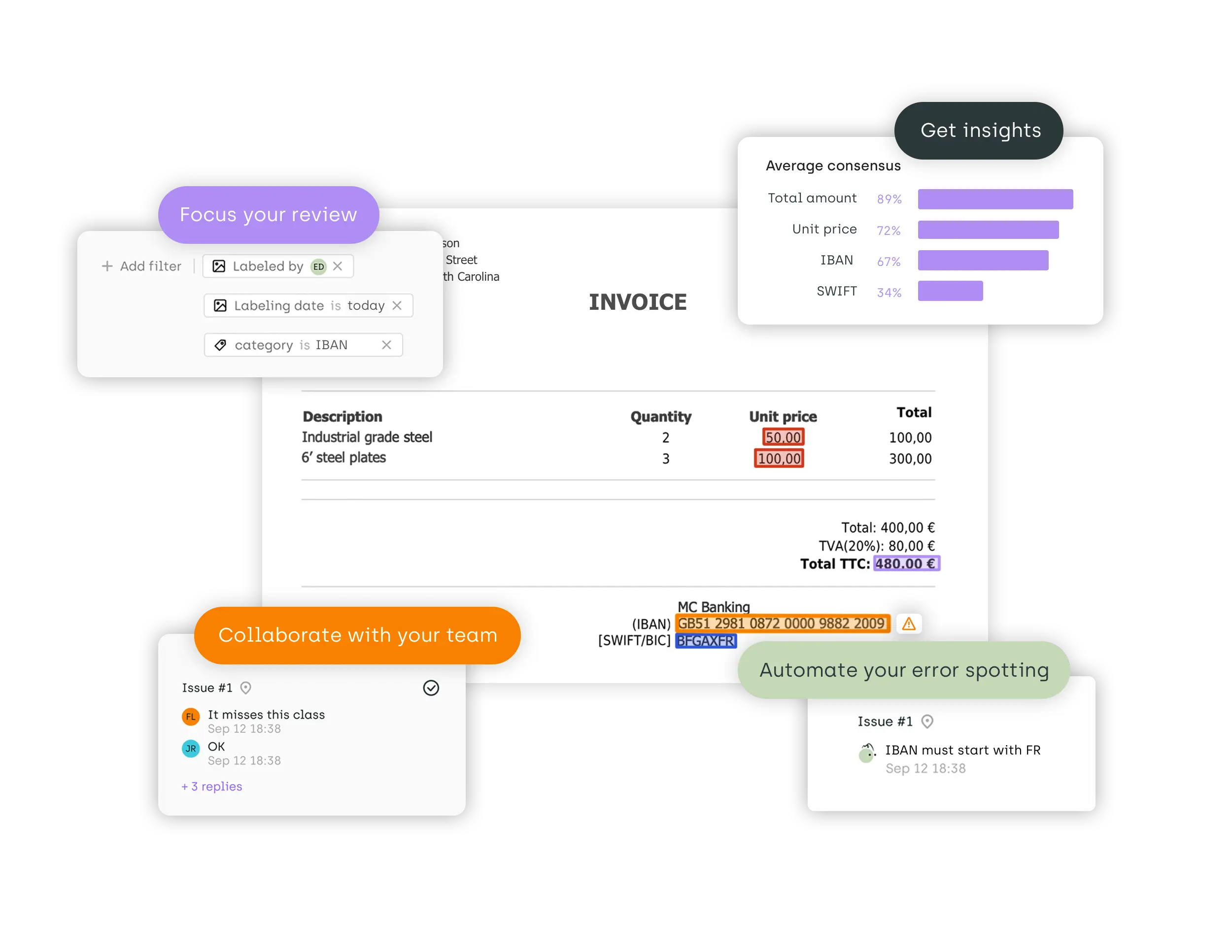 Find & fix issues in your ML datasets