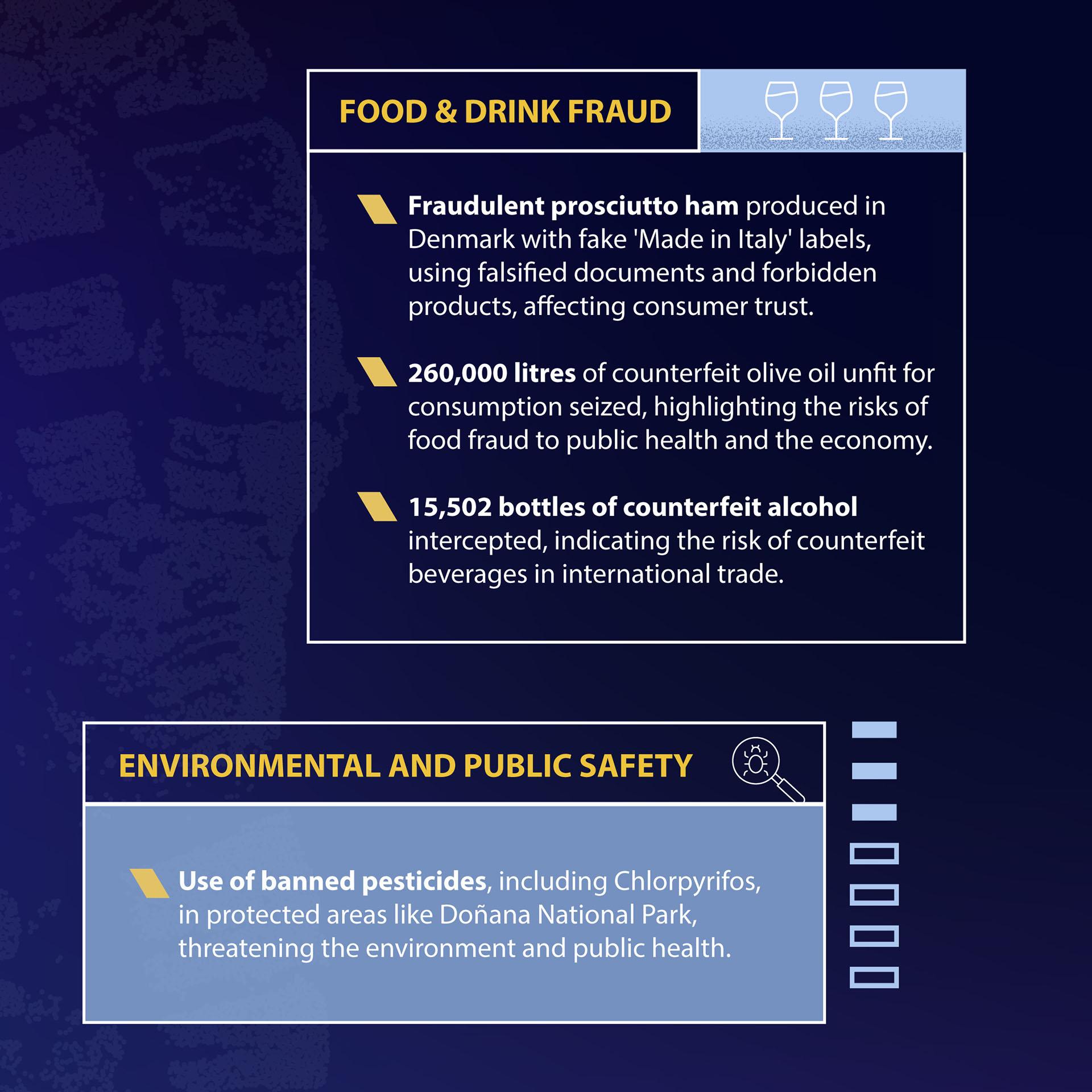 Joint EUIPO-Europol report exposes far-reaching consequences of IP ...