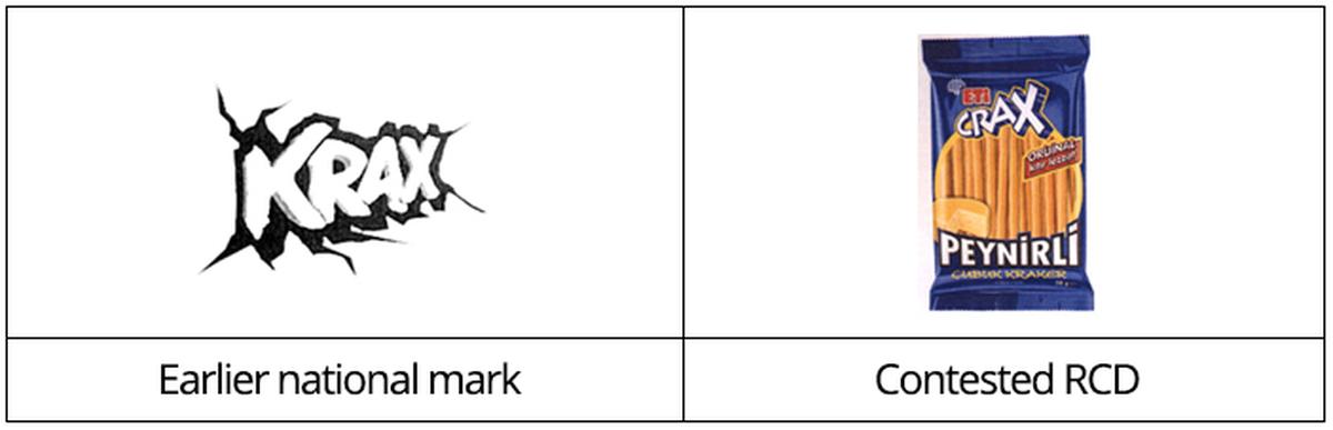 KRAX vs. CRAX: Conflict between the design of snack packaging and an ...