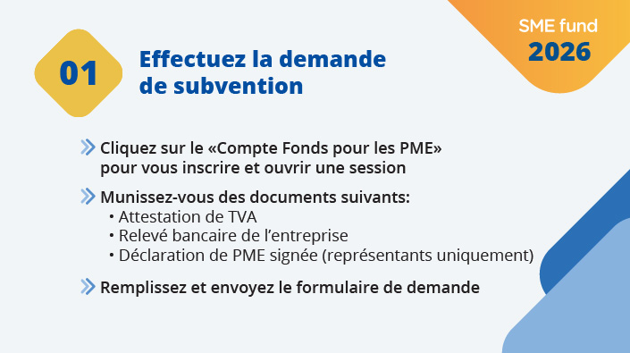 Sme Fund Comment déposer une demande - EUIPO