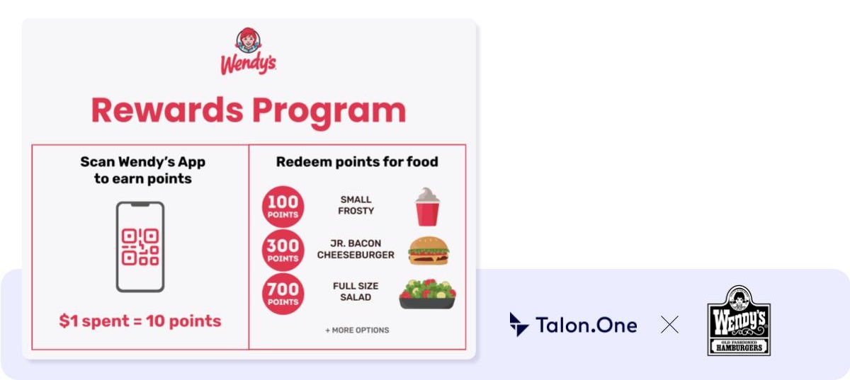 Freddy's Frozen Custard & Steakburgers