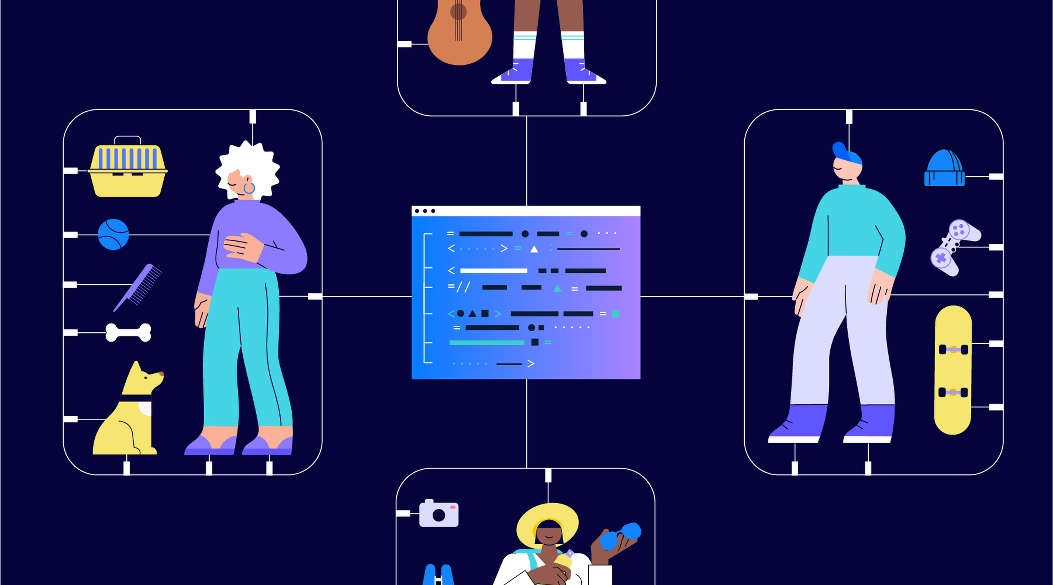 Personalization playbook