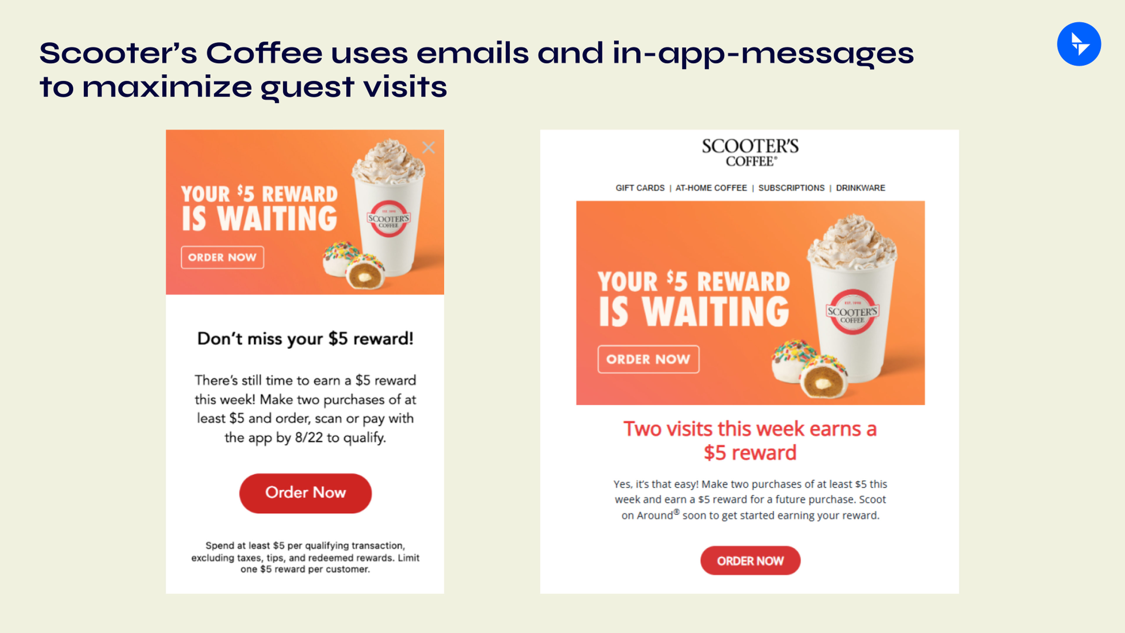 Best restaurant loyalty programs: Essential insights | Talon.One