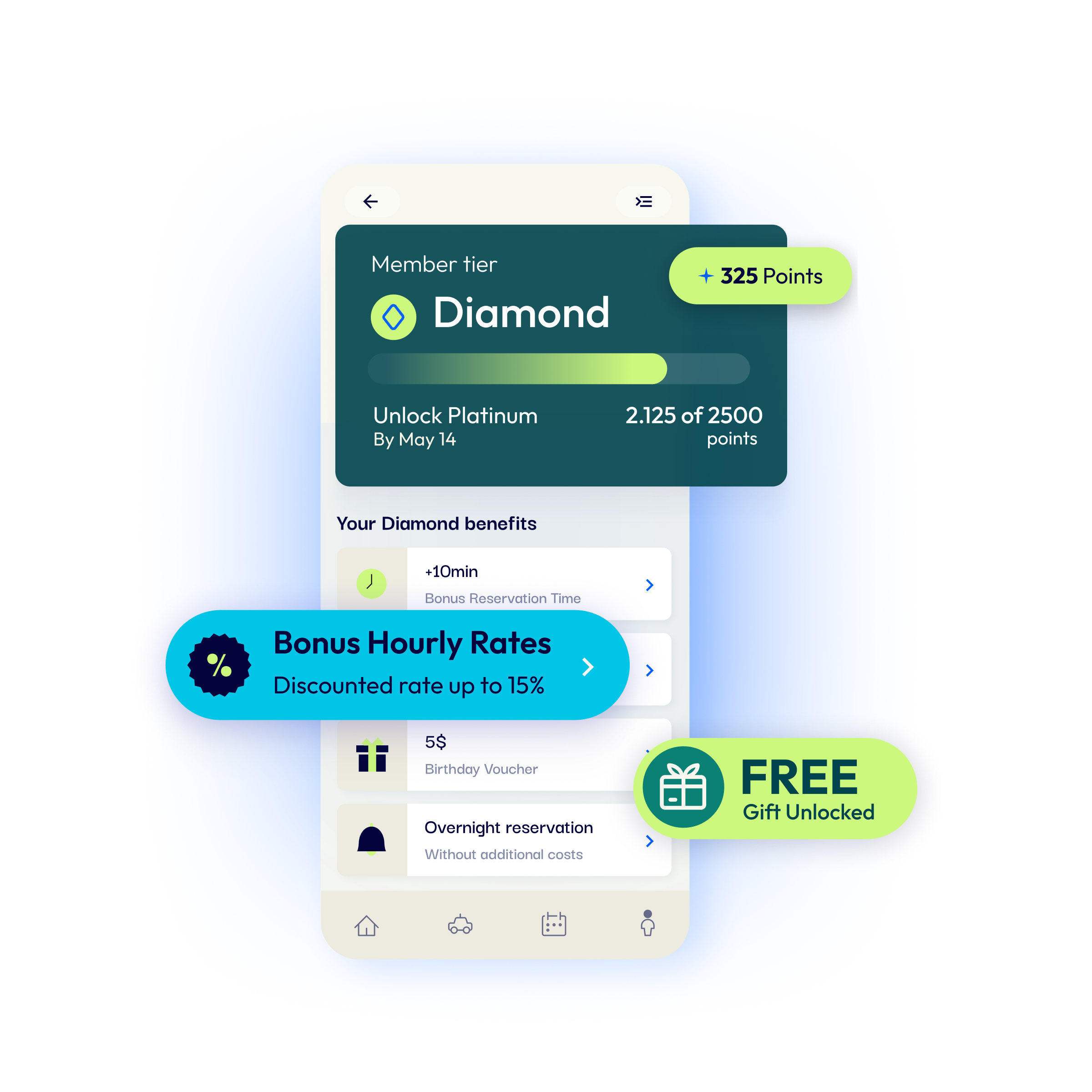 Build your customer community