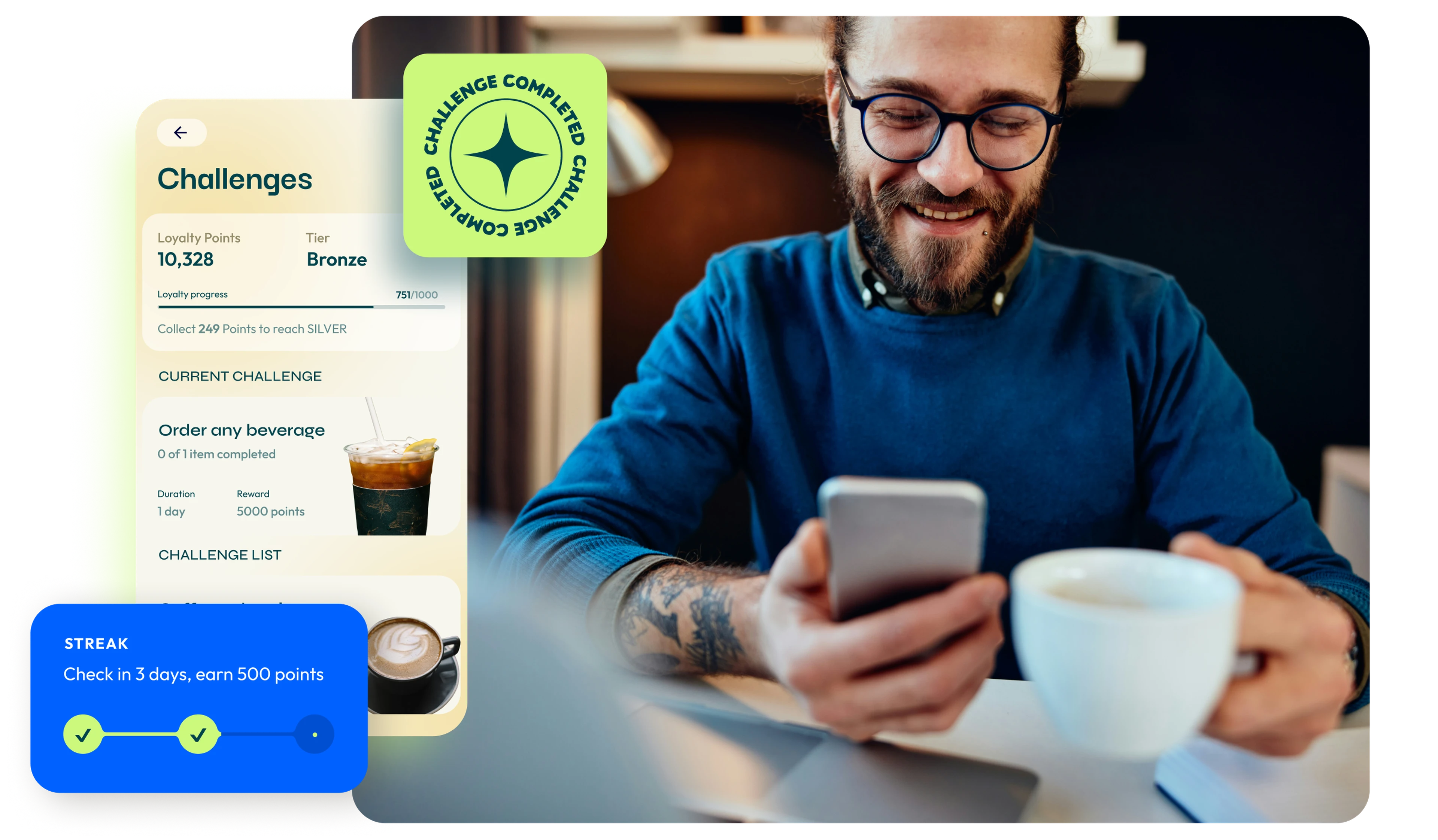 QSR loyalty programs & promotions | Talon.One
