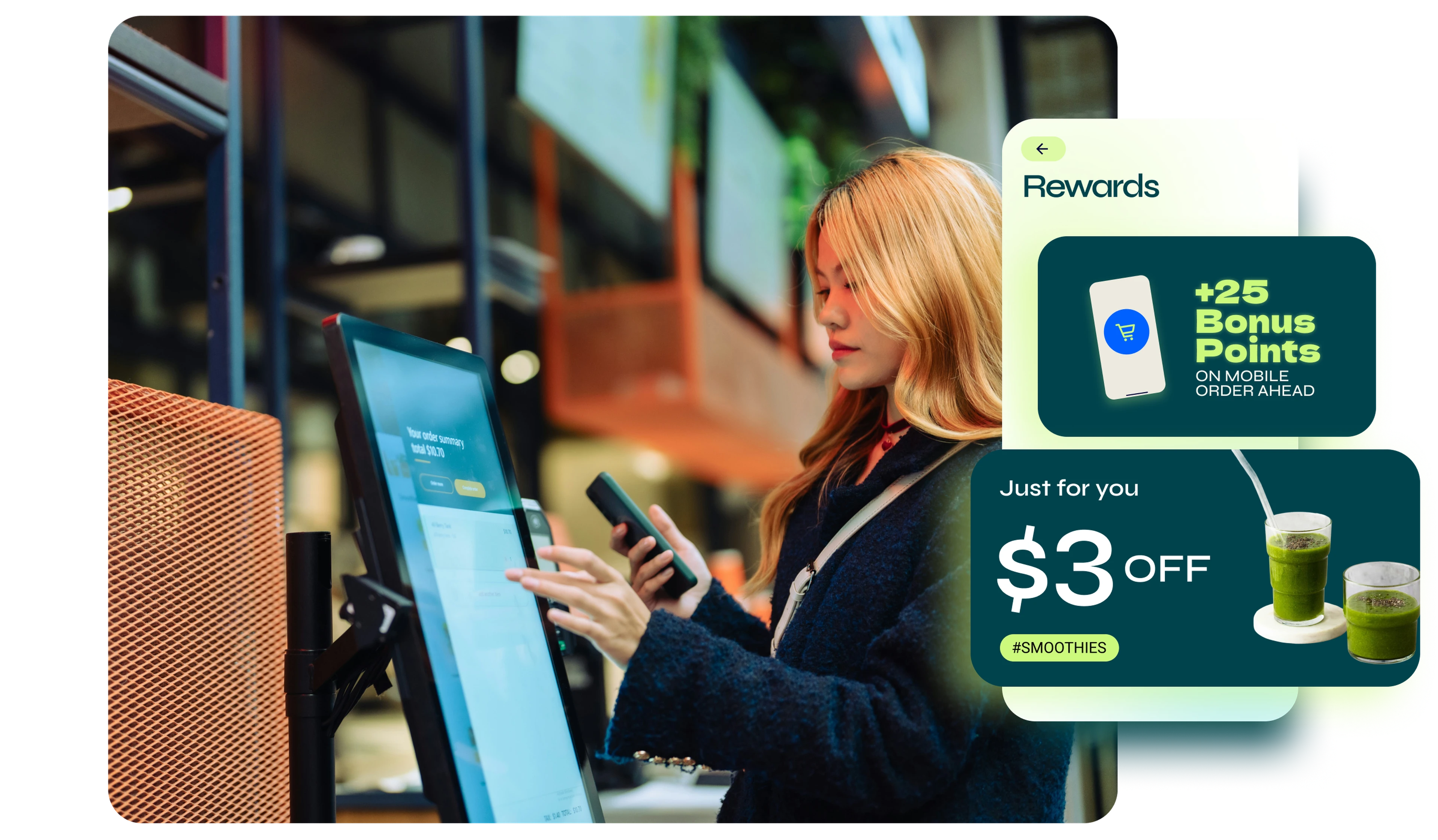 QSR loyalty programs & promotions | Talon.One