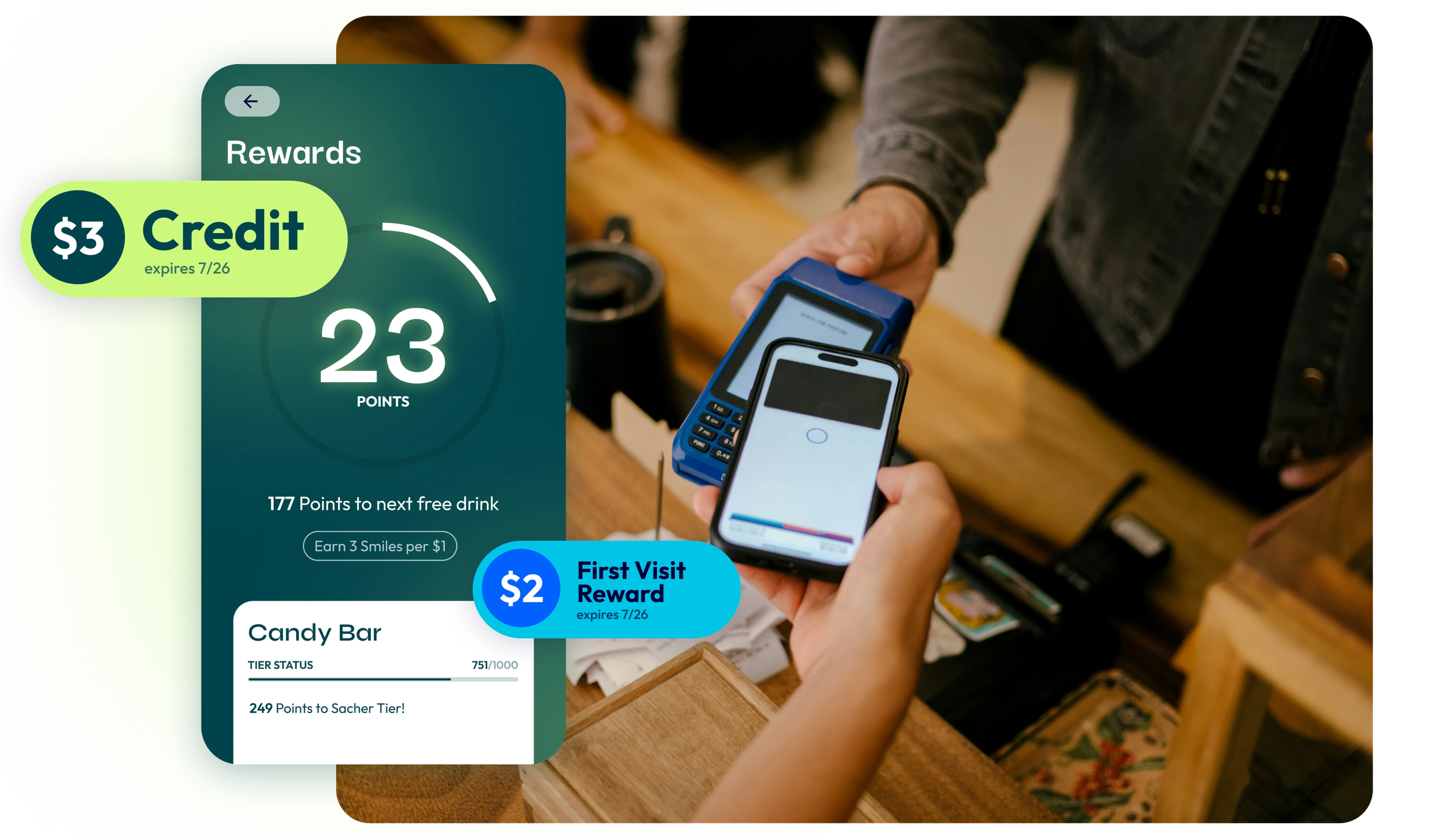 QSR loyalty programs & promotions | Talon.One