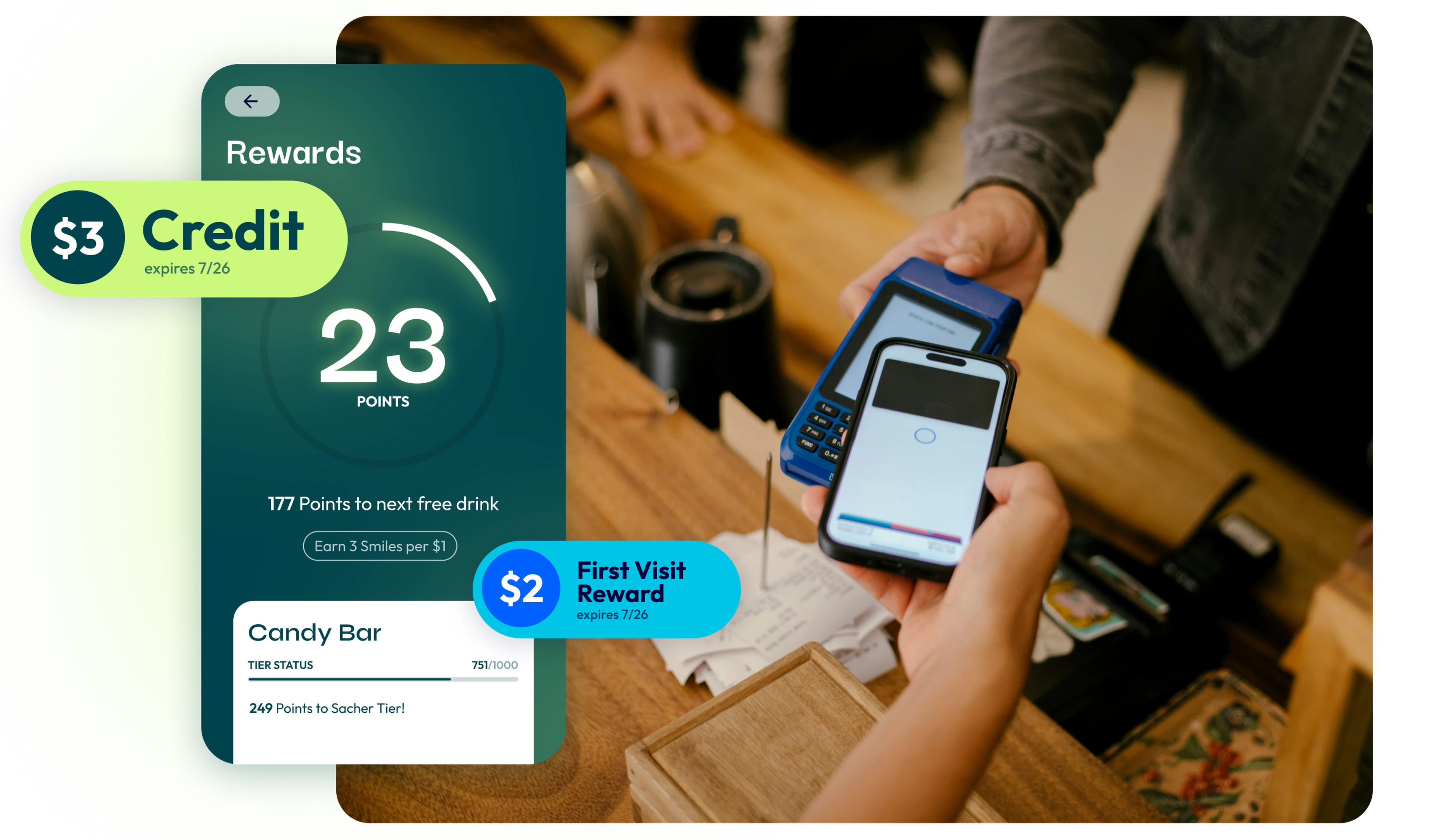 QSR loyalty programs & promotions | Talon.One