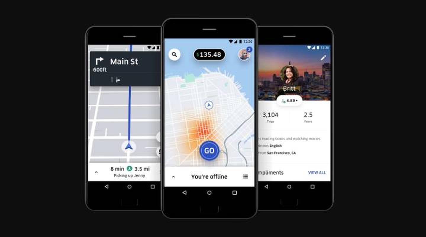 Uber's loyalty program logic in Talon.One