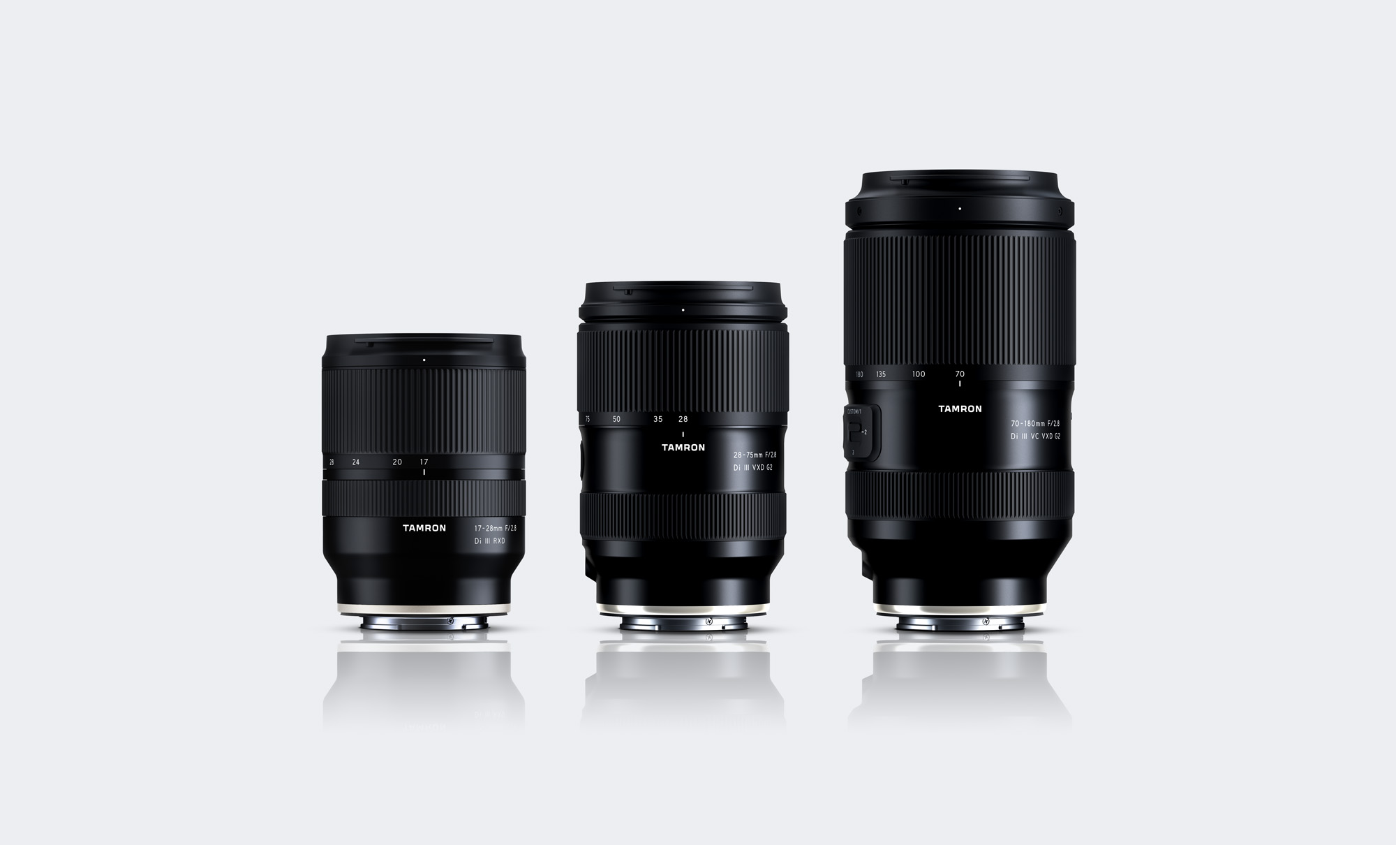 Why Trinity lenses are the perfect choice for ambitious photographers