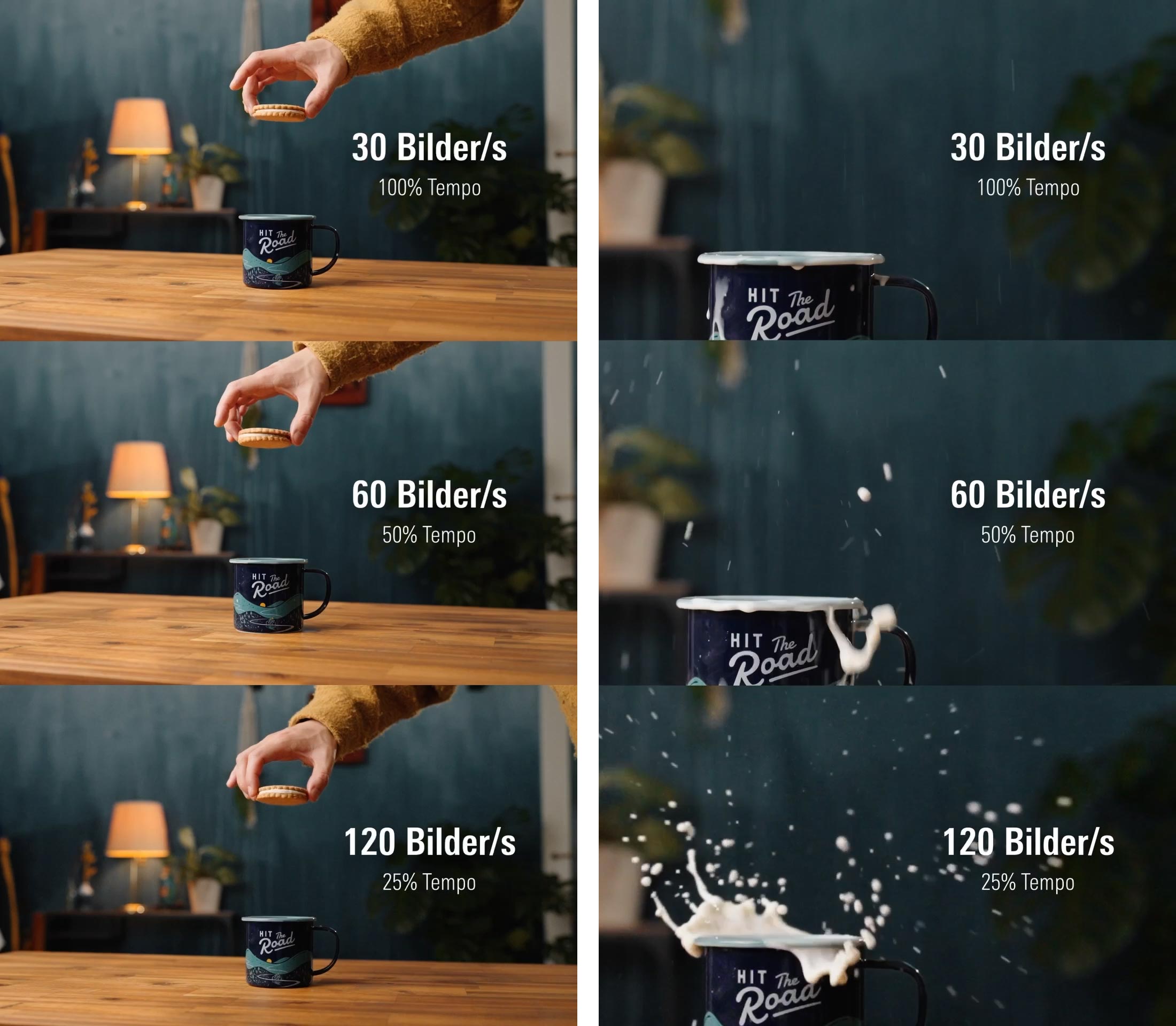 1. Bildfrequenz – Wie flüssig soll es sein?
