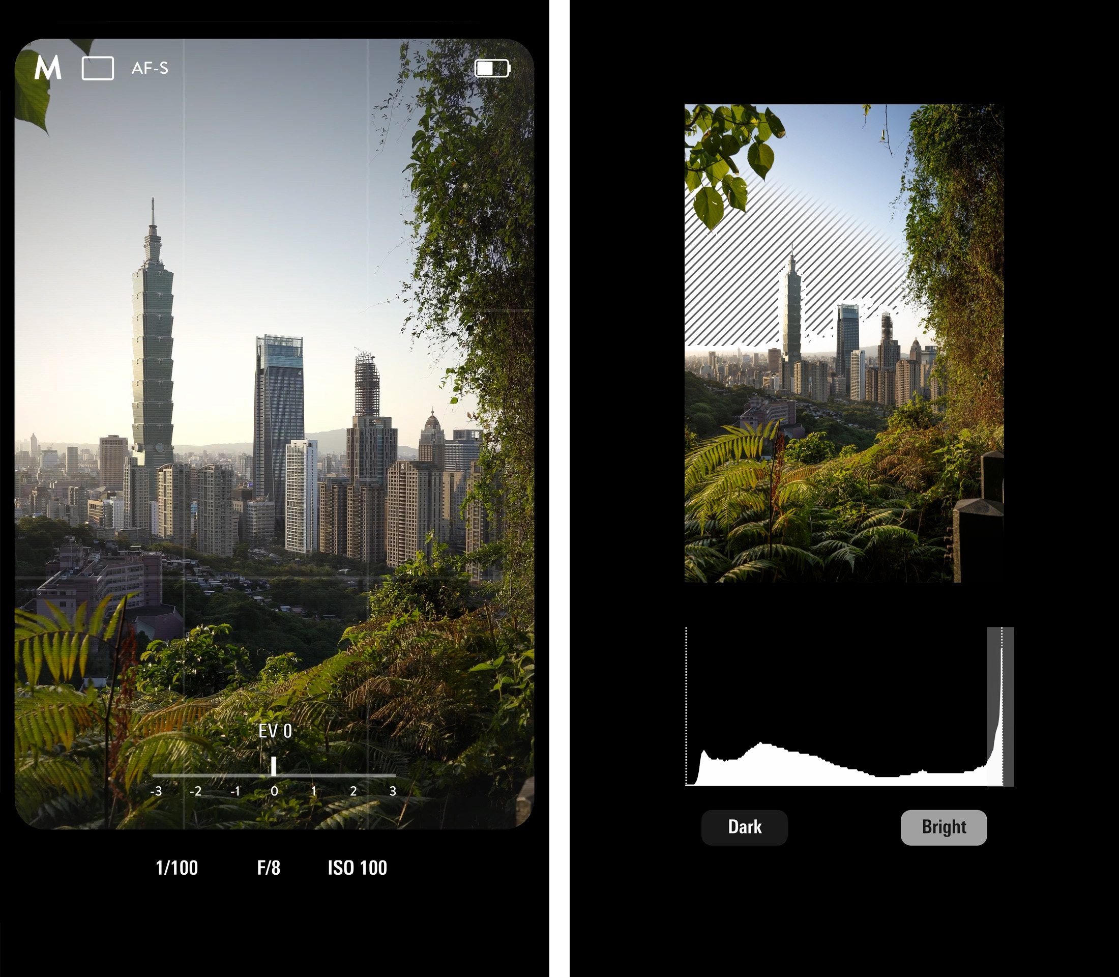 Display of an image including EV value and histogram