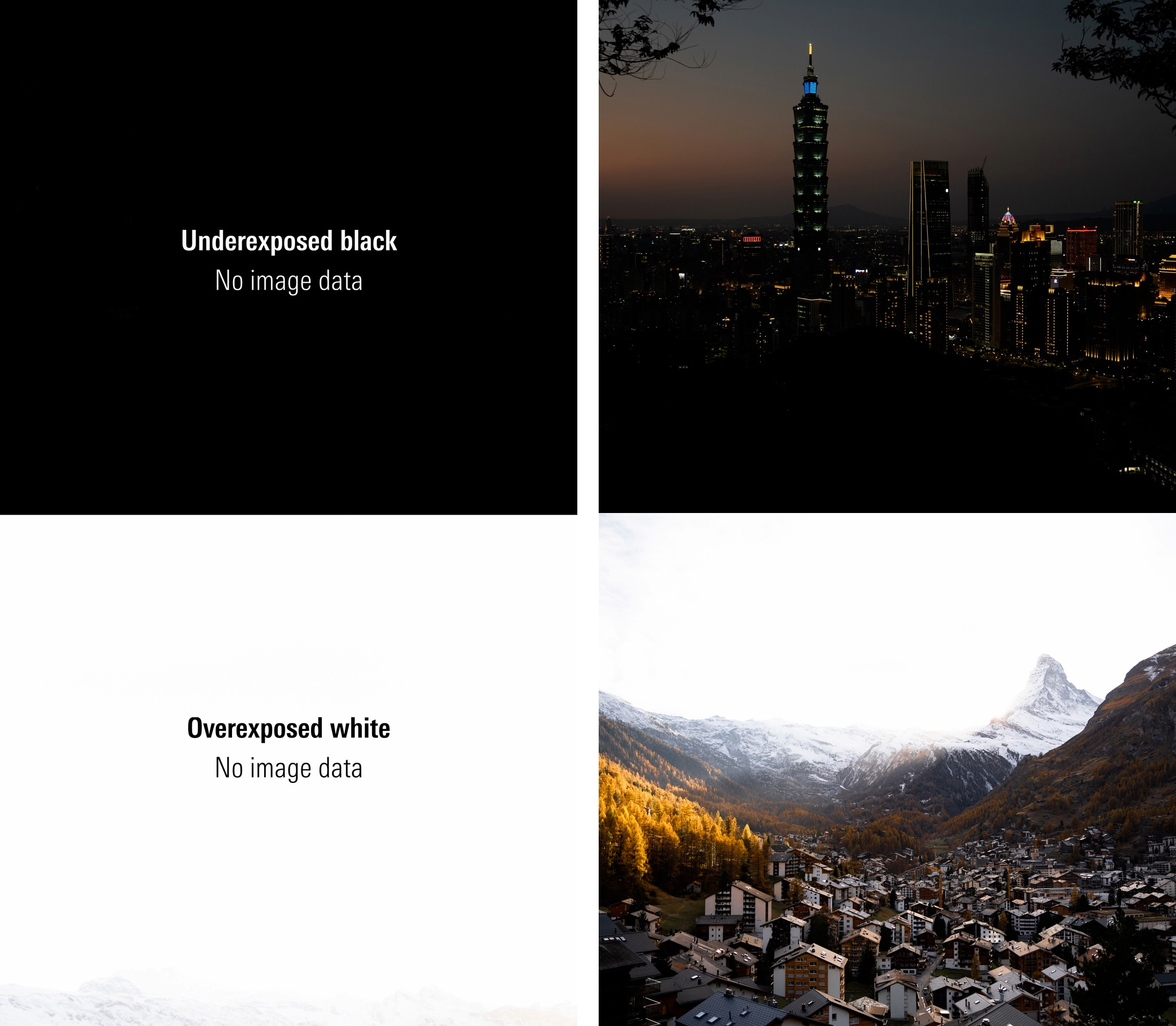 The display shows an underexposed and an overexposed image. It is clear that no image information is stored in completely bright or dark areas.