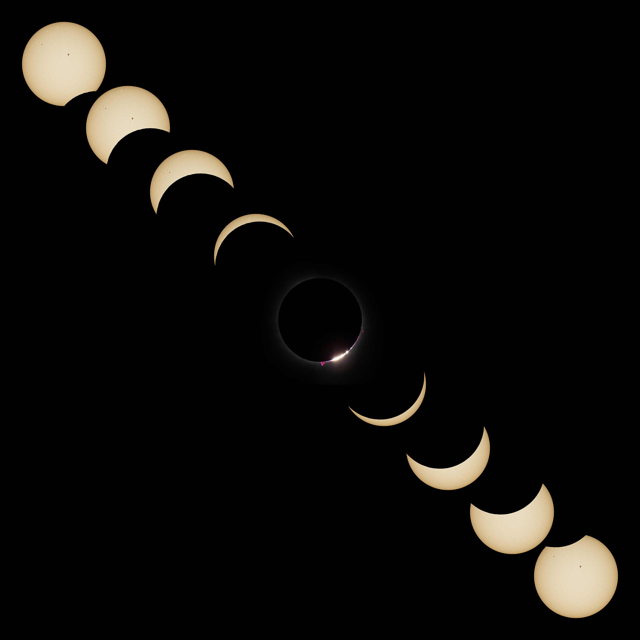 A composite of the entire sequence of a solar eclipse