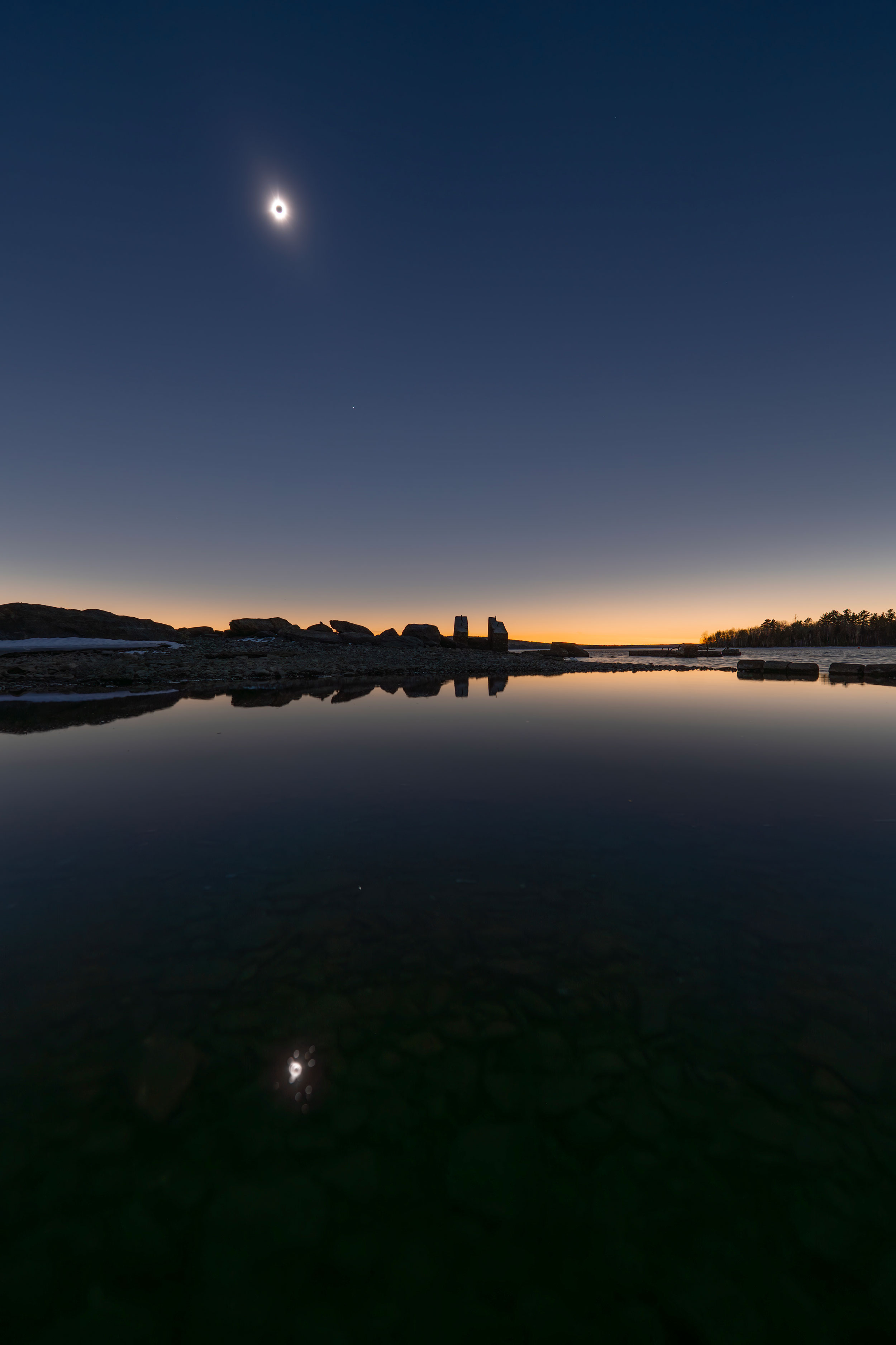 Focal Lengths and Image Ideas: Three Lenses, Three Roles