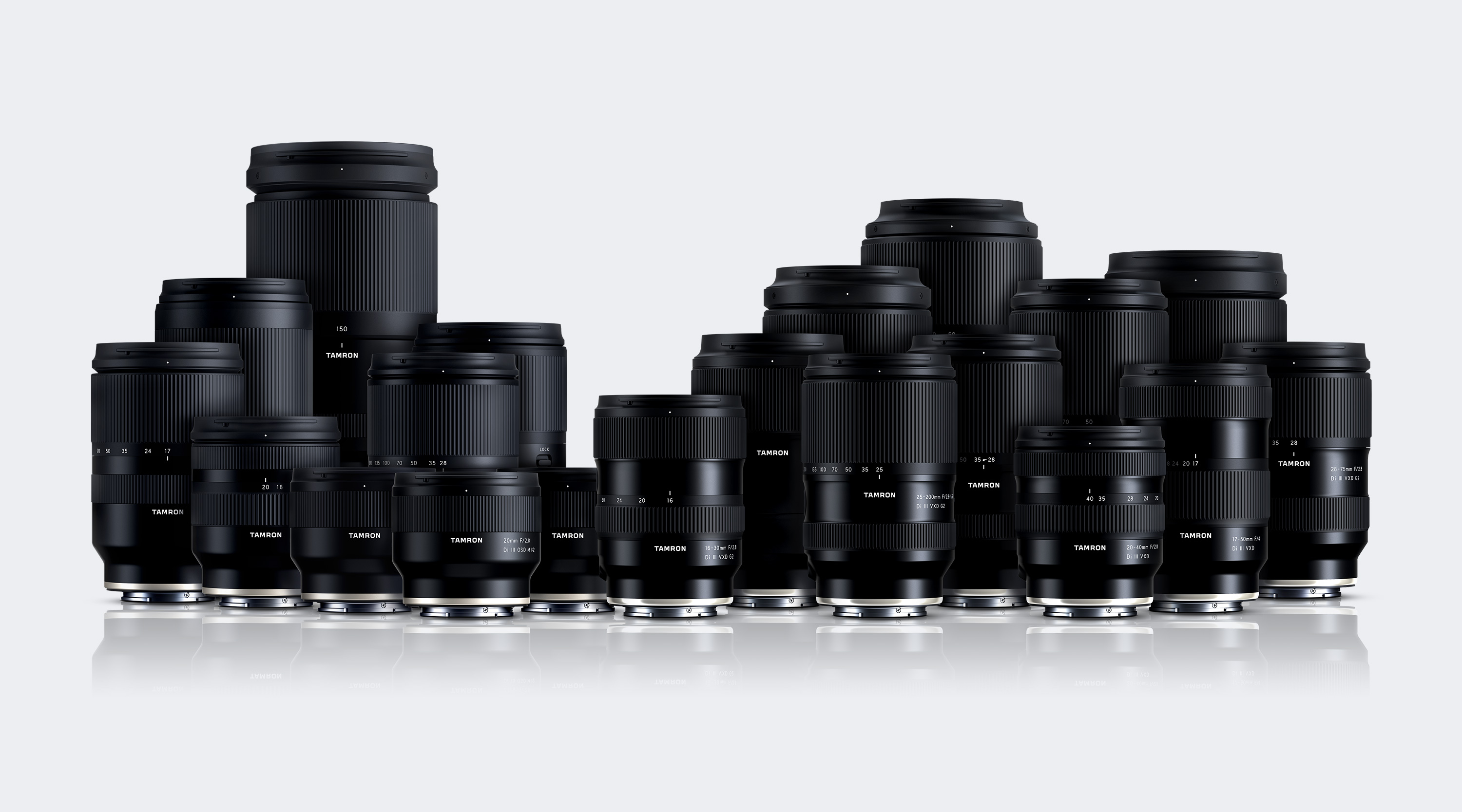 Optiques Sony Alpha E & FE