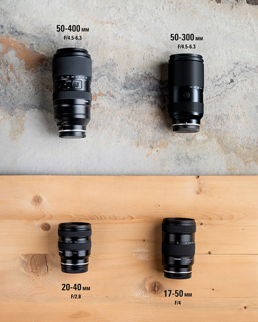 Resumen de diferentes distancias focales/objetivos que se pueden combinar bien.