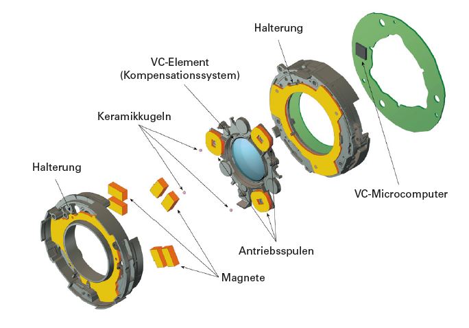 Abb. 01