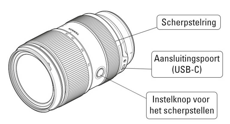  TAMRON Lens Utility
