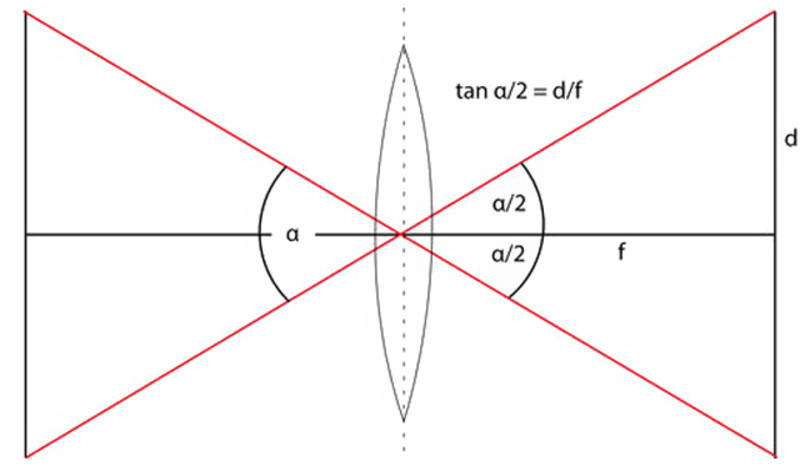 Abb. 01