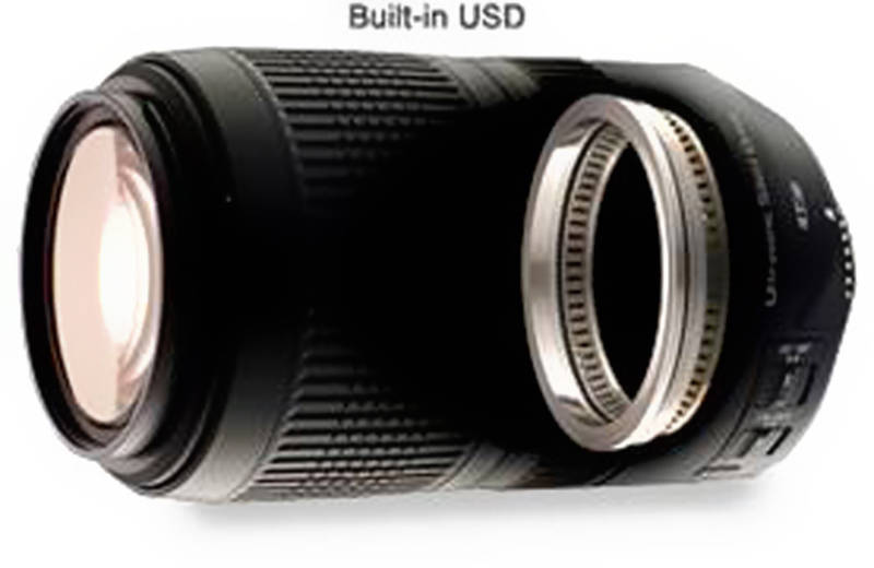 USD (Ultrasonic Silent Drive)