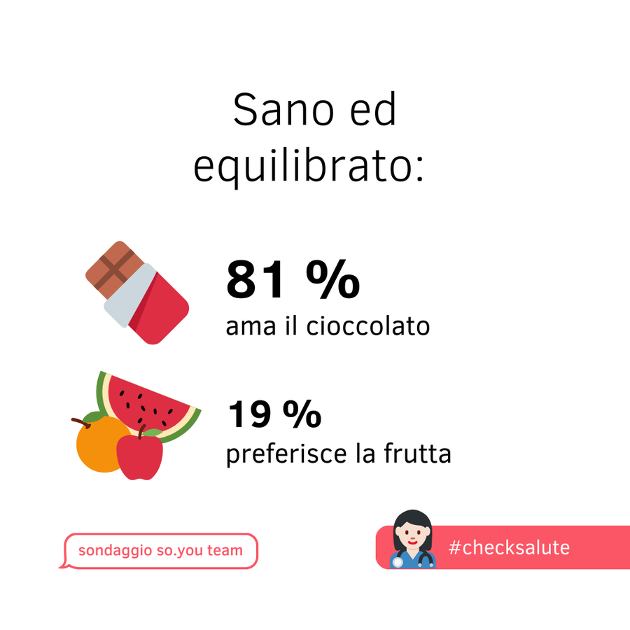 cioccolato vs frutta