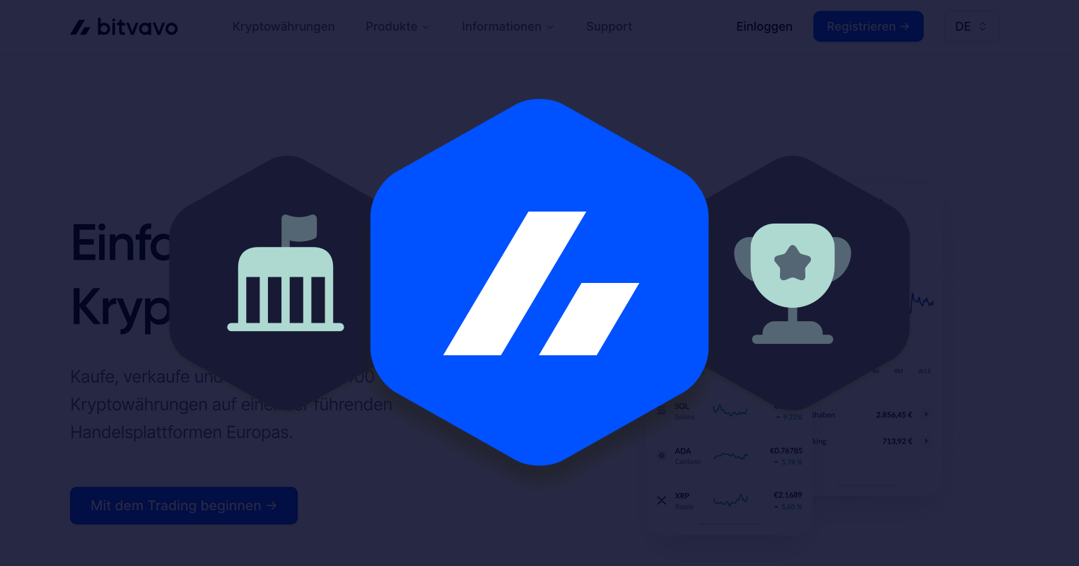 Testsieger: Bitvavo ist die beste Krypto-Börse in Europa