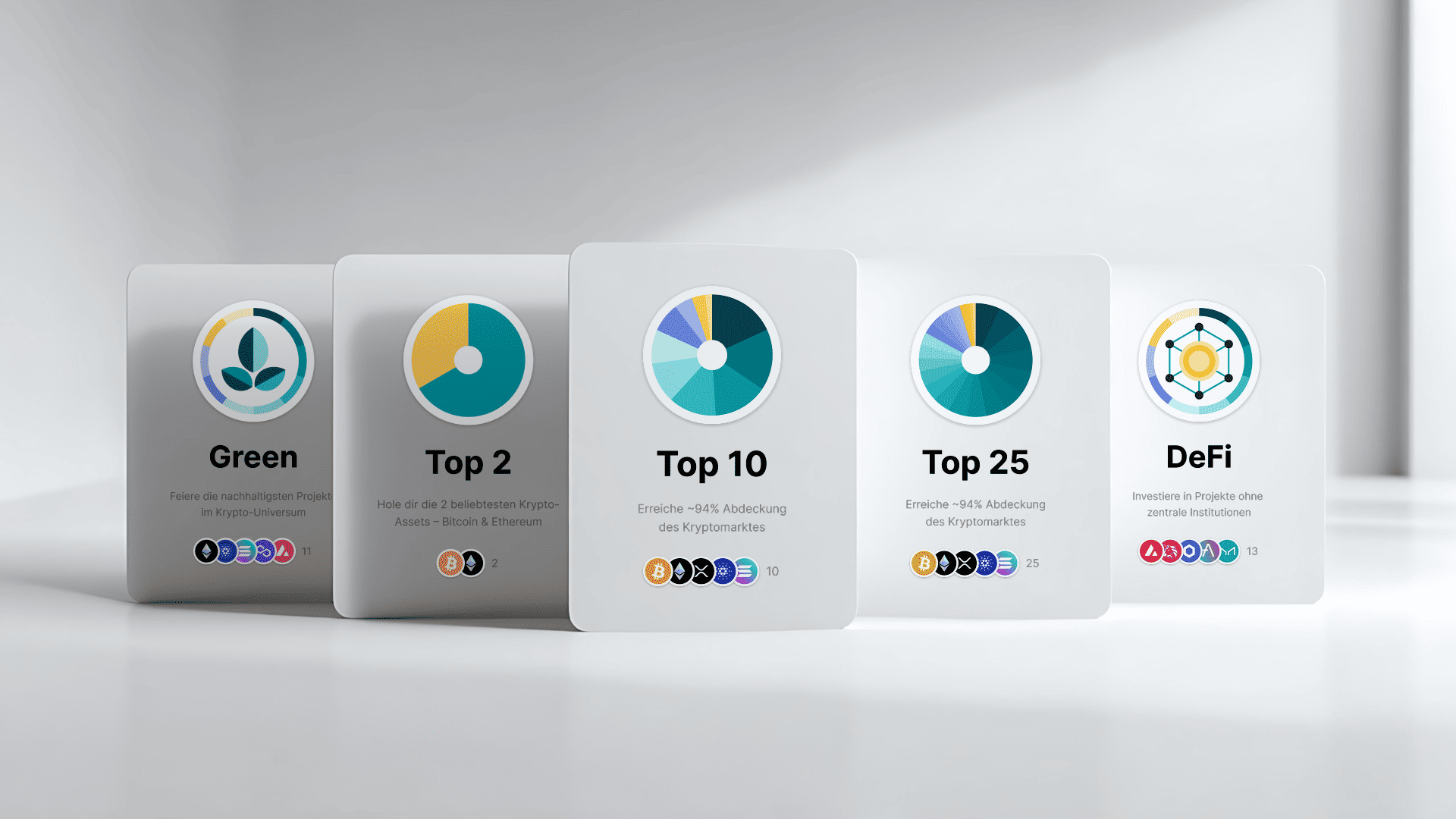 Krypto-Bundles bei Finst