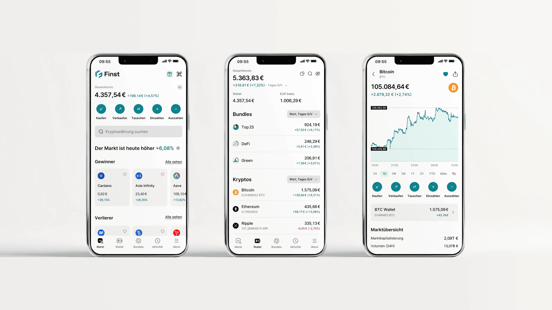Bedienung der Finst App