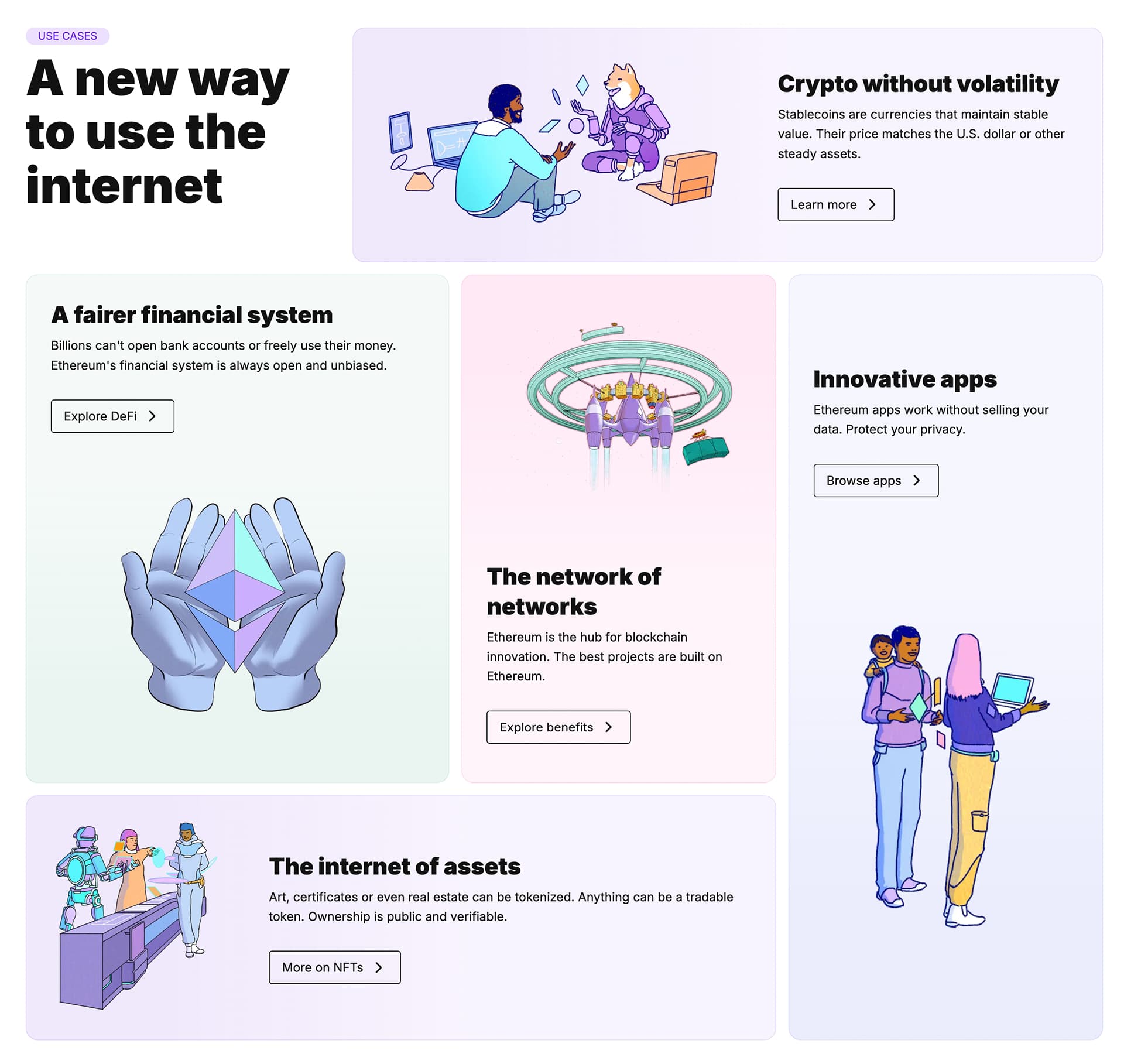 Ethereum use cases