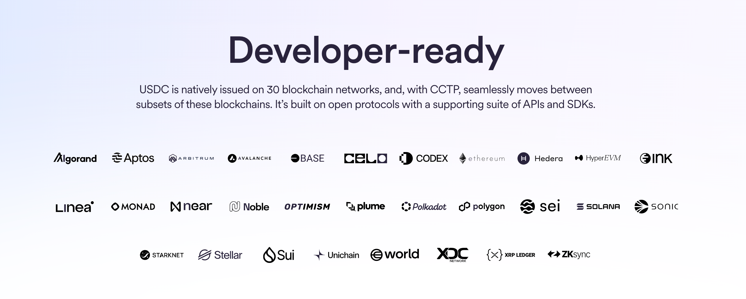 USDC unterstützt über 30 Blockchains. Quelle: https://www.circle.com/usdc USDC Blockchains