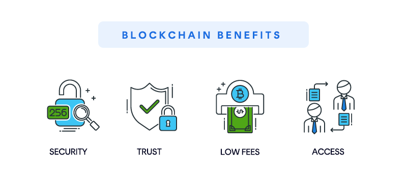 Blockchain Benefits