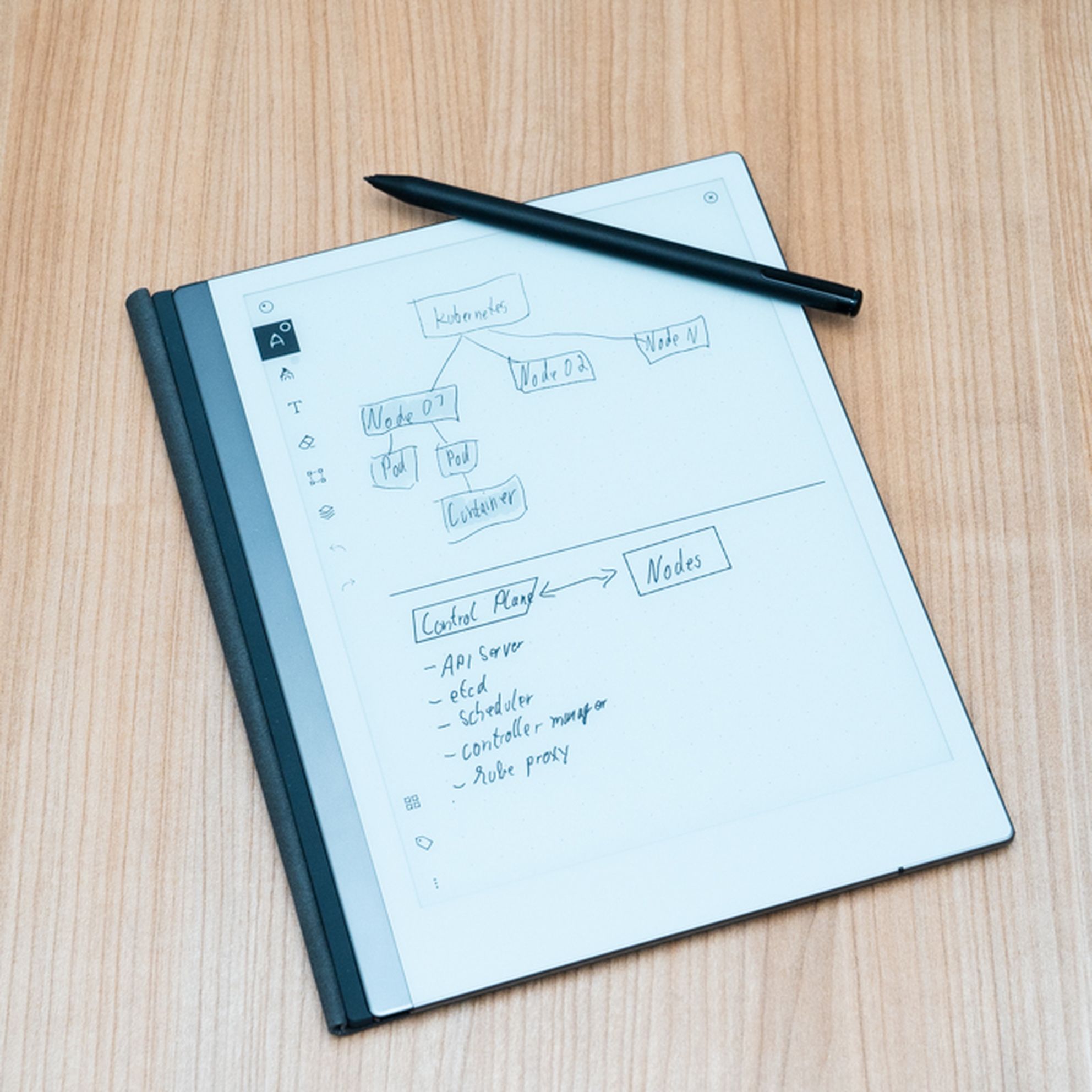 Skizze einer Softwarearchitektur auf einem Tablet