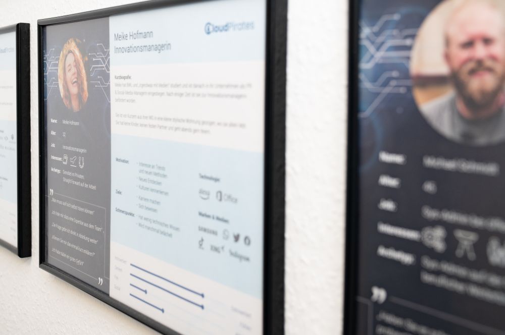 Framed text and data visualization on the wall, showing our customer personas.