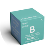Boron basics