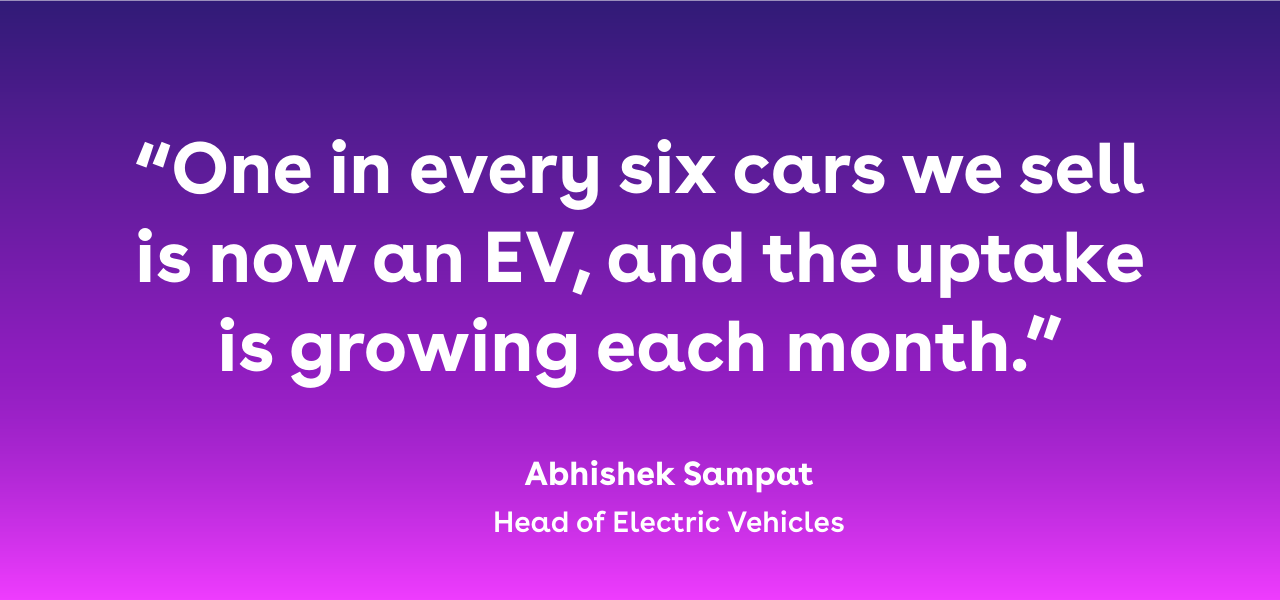 “One in every six cars we sell is now an EV, and the uptake is growing each month.”