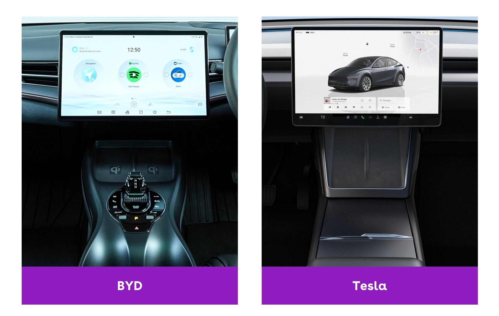 BYD vs. Tesla